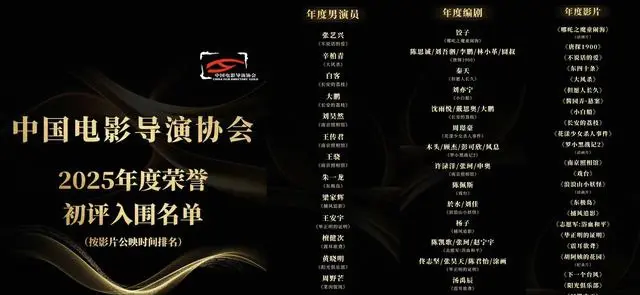 《得闲谨制》前期反馈分化，播出反馈出现分化 | 情报图